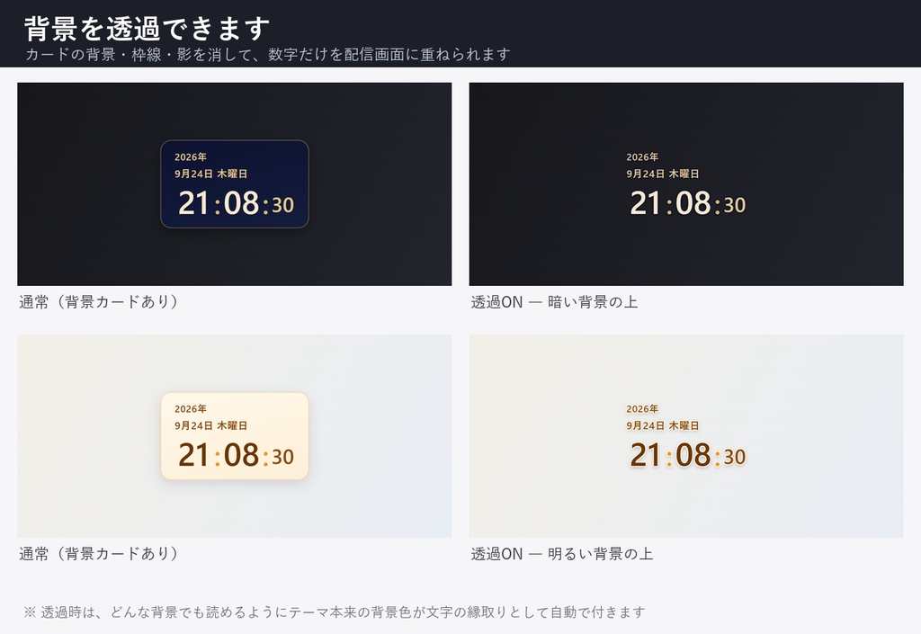 【OBS】デジタル時計ウィジェット【24通り / 色改変可能 / フォント11書体同梱】HTML Digital Clock 配信用 カスタムCSS不要 背景透過