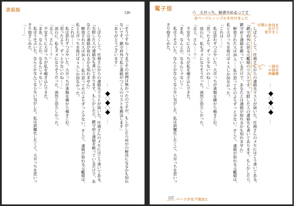 艦娘無職小説合同誌 横須賀ハローワーク 電子版 零号書架 移設中 Booth