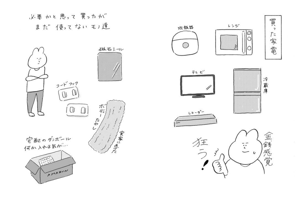 やなぎのアトリエ生活~1人暮らしはじめました~