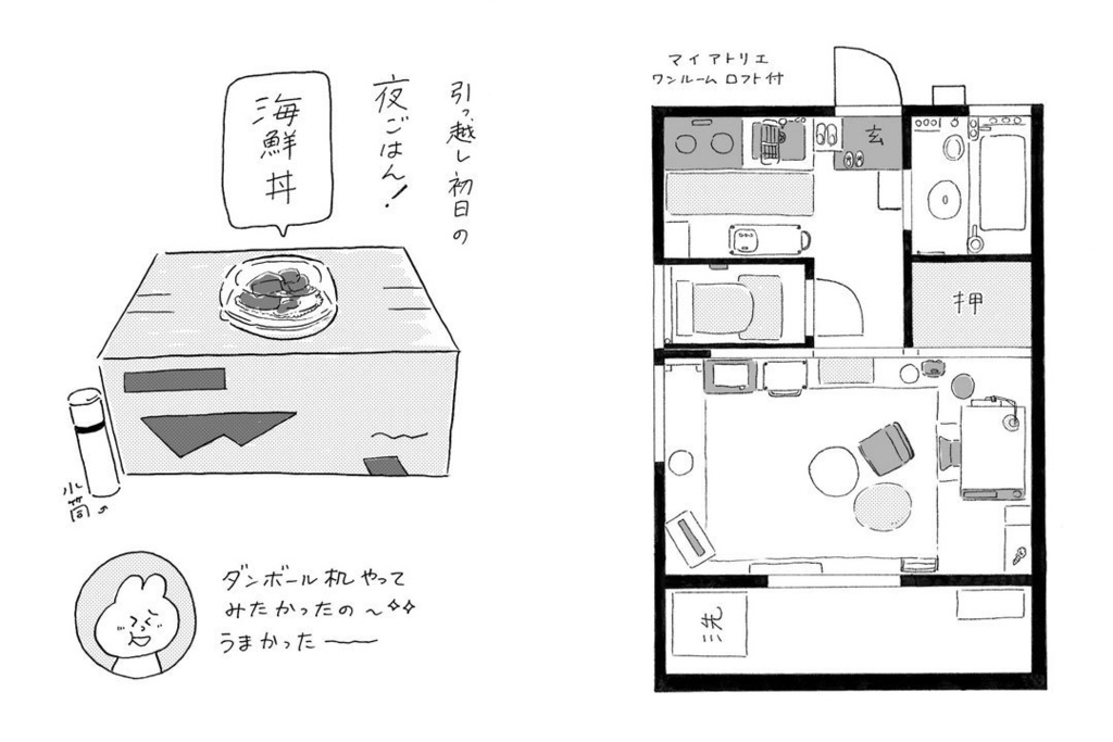 やなぎのアトリエ生活~1人暮らしはじめました~