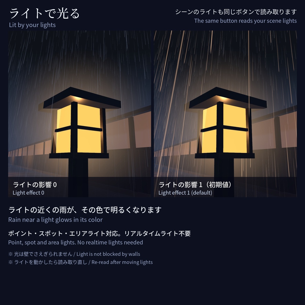 Shigure Rain - 雨のGPUパーティクル