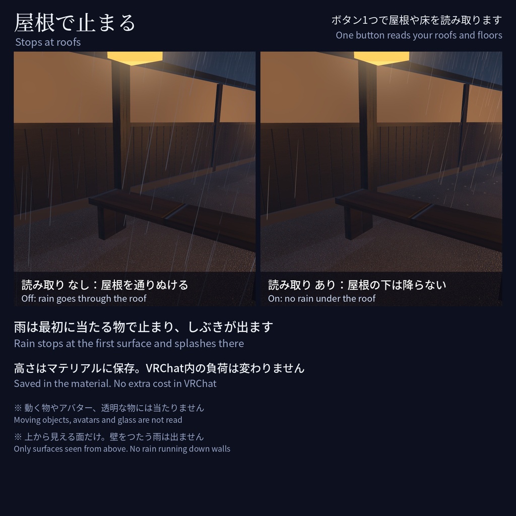 Shigure Rain - 雨のGPUパーティクル