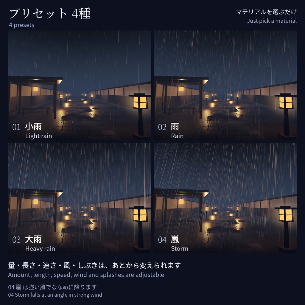 Shigure Rain - 雨のGPUパーティクル
