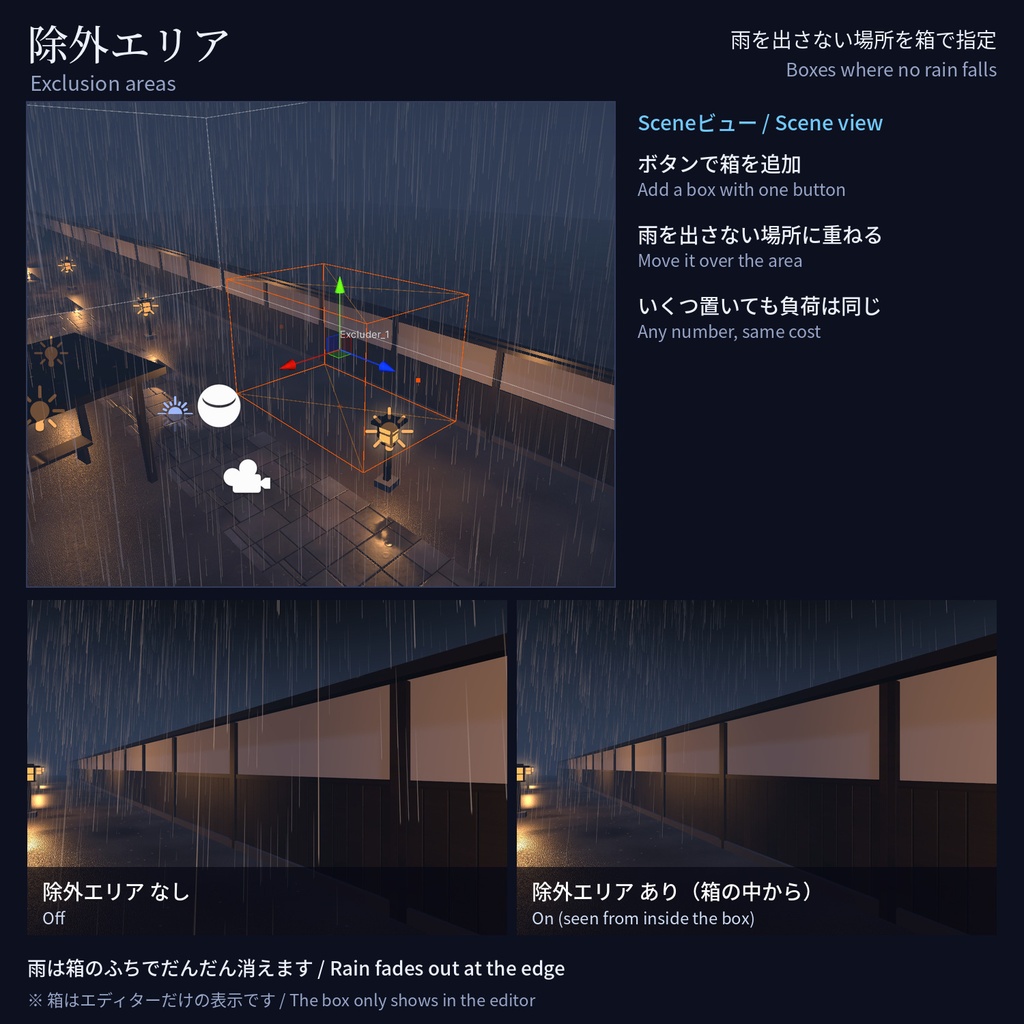 Shigure Rain - 雨のGPUパーティクル