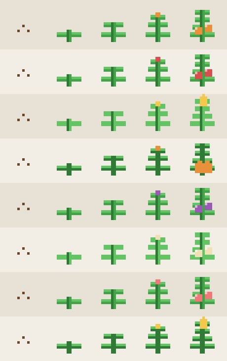 トップダウン農場RPG向け ドット絵素材 3300点以上(16x16・つなぎ目タイル同梱)