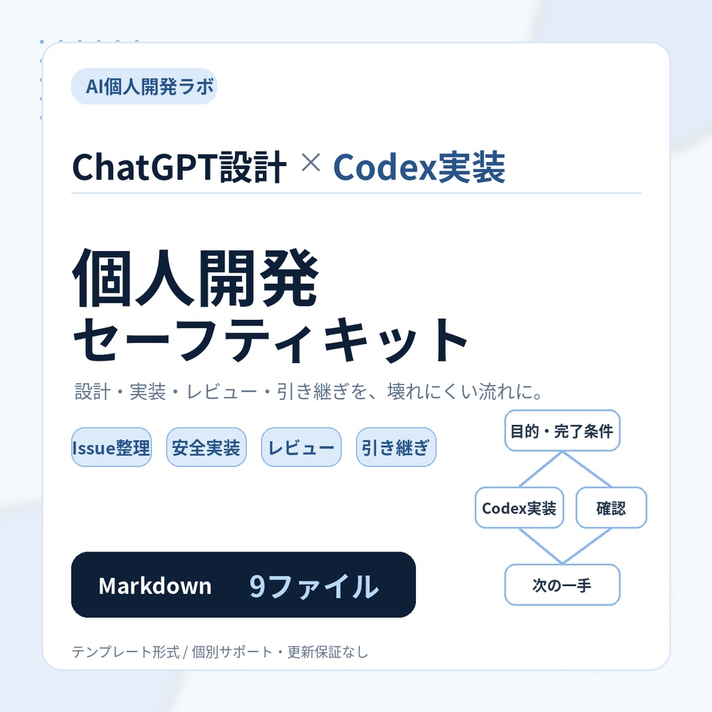 ChatGPT設計 × Codex実装｜個人開発セーフティキット