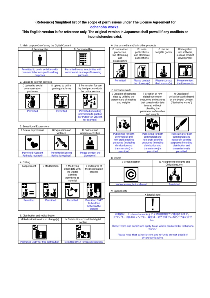 【3D】ラーメンセット