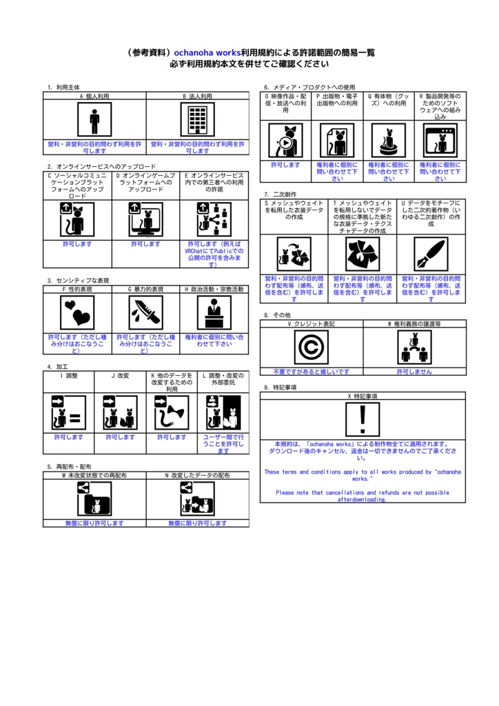【3D】ラーメン屋