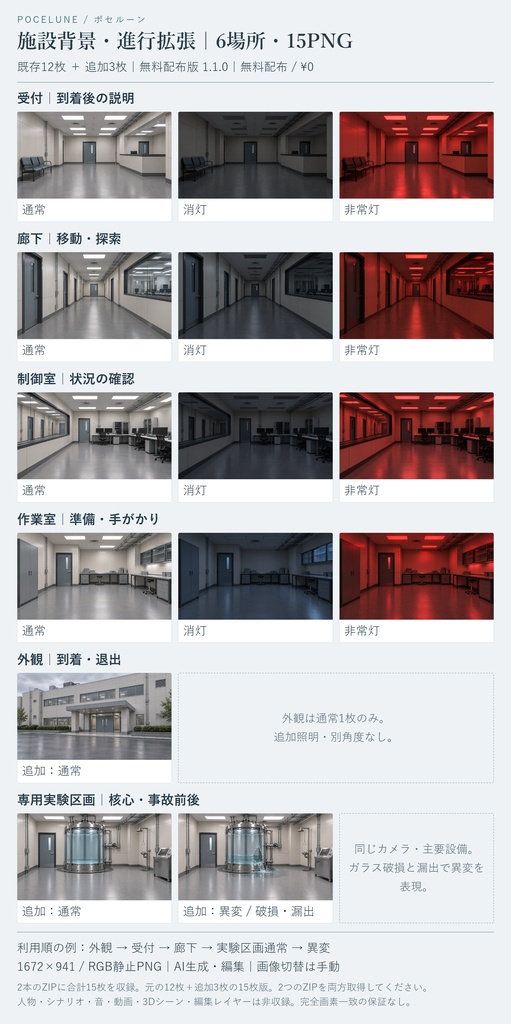 【無料】研究施設の背景素材15枚｜通常・非常灯・消灯｜AI生成