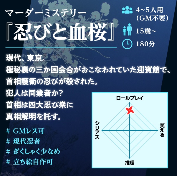 忍びと血桜_マーダーミステリー