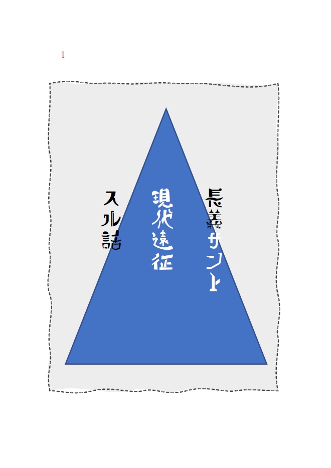 長義さんと現代遠征する話