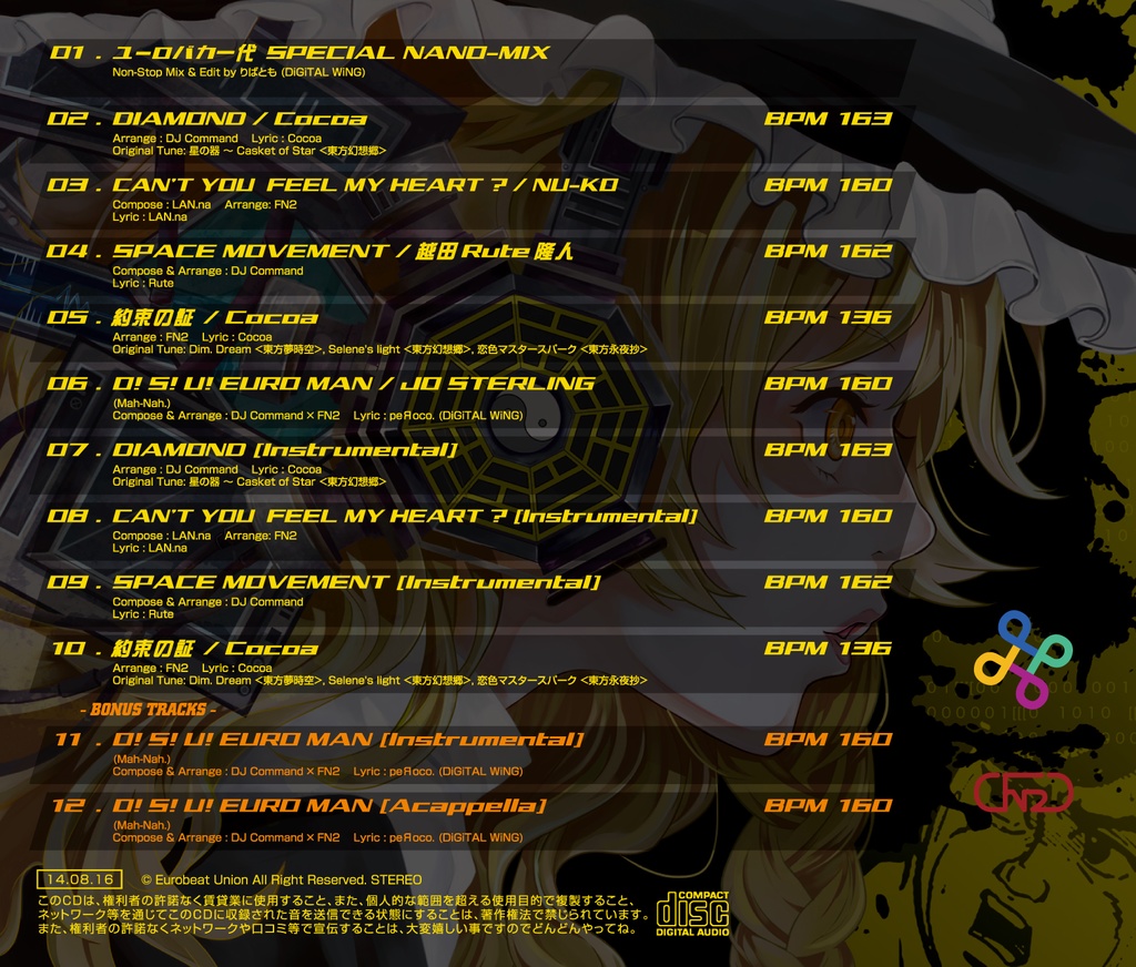 【旧作コンプリートシリーズ!】EURO BAKAICHIDAI Collection Vol.1〜Vol.4