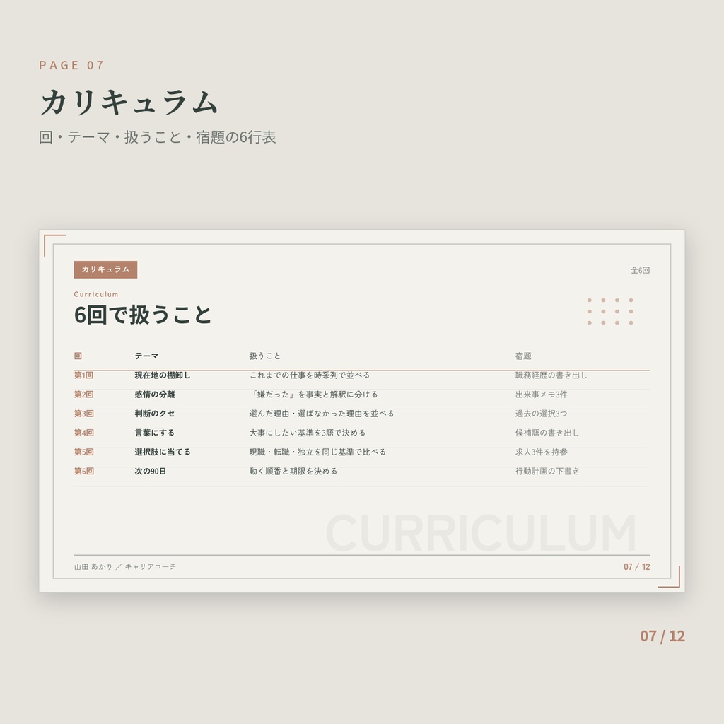 【体験セッションの後に渡す】コーチ・コンサル・講師向け サービス提案書テンプレート 12ページ|全ページ記入例つき・Canva編集可