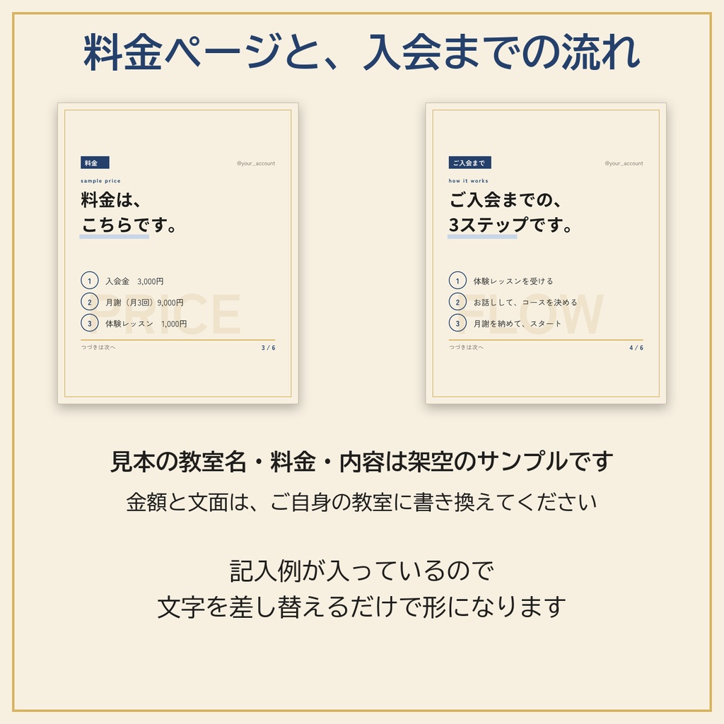 【2点セット】教室・スクール向け インスタグラム(Instagram)投稿テンプレート10点+入会案内・料金表6枚|Canva対応・全ページ記入例つき