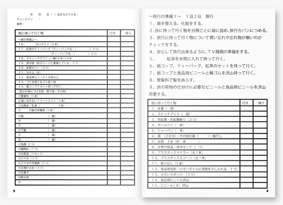 書いて作る私だけの旅ノート