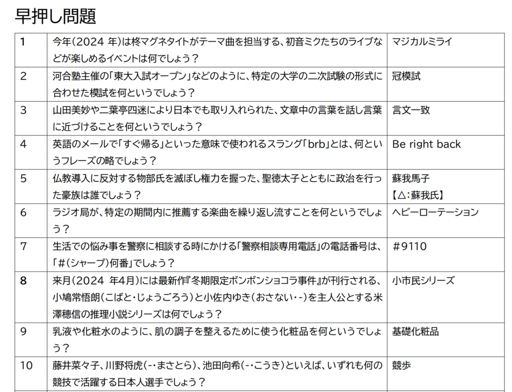 柊オープン 問題集+α