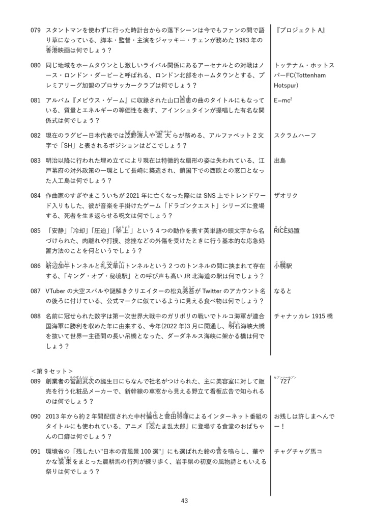 ナレッジライト【クイズ問題集】