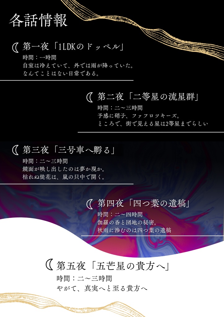 【CoC】くらげの夜話、耽溺【タイマンCP】SPLL:E192713