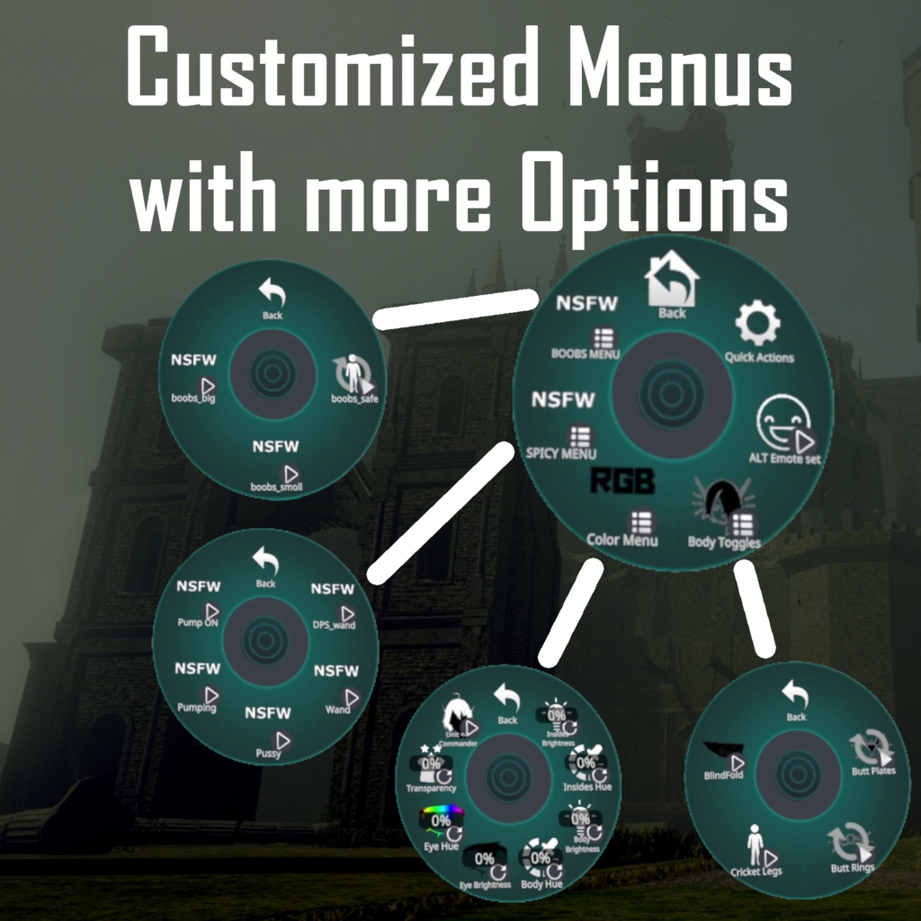 YoRHa Style Runa/Luna Material & Texture Set