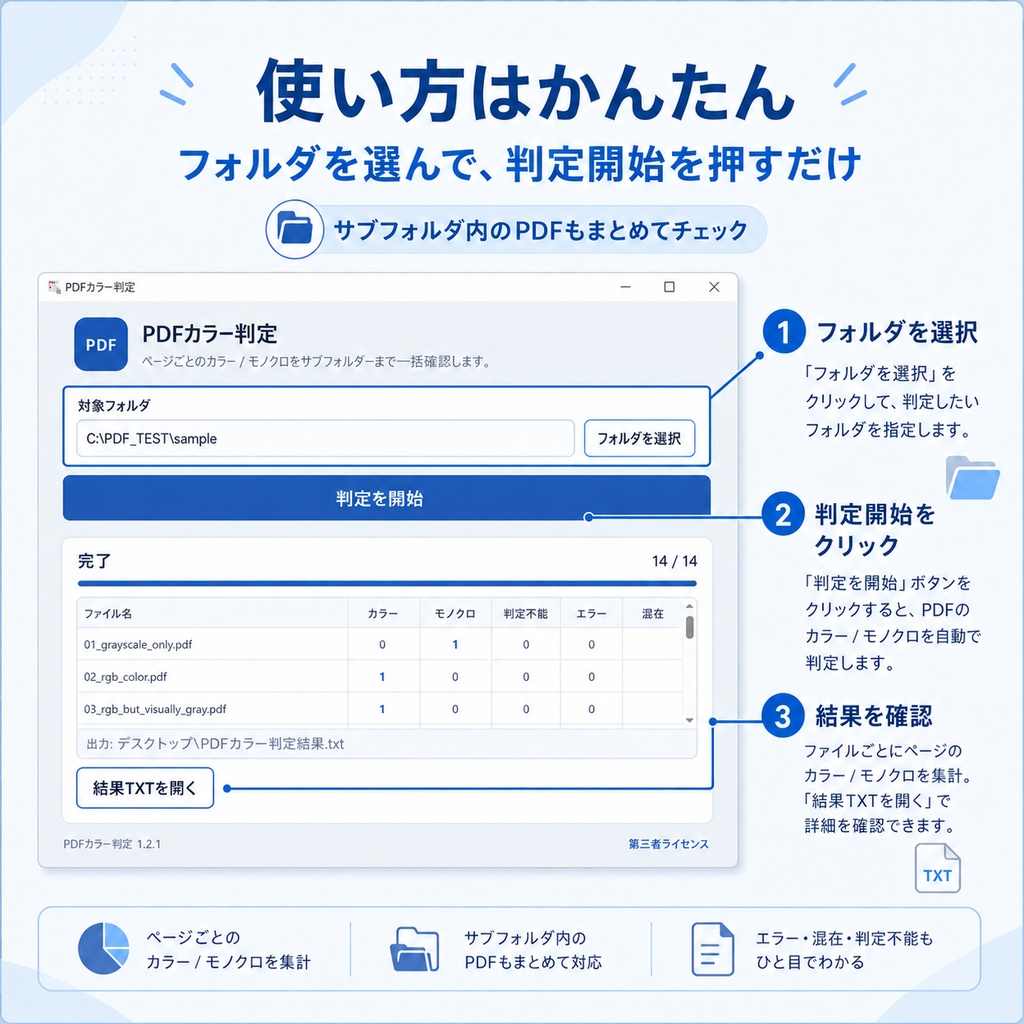 PDFカラー判定|PDFのカラー・モノクロページを一括チェック