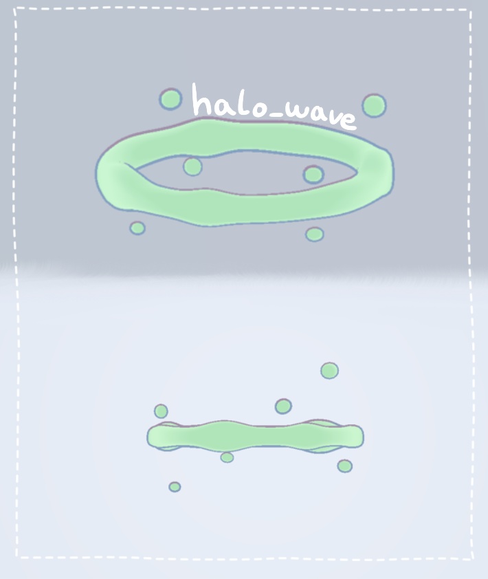 A Melted Angel Ring Set 溶けたエンジェルリングセットㅣ3D モデル【VRChat】