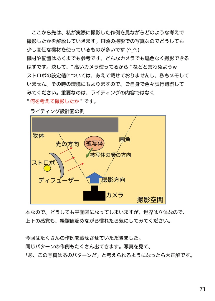 超・初心者向け撮影指南書