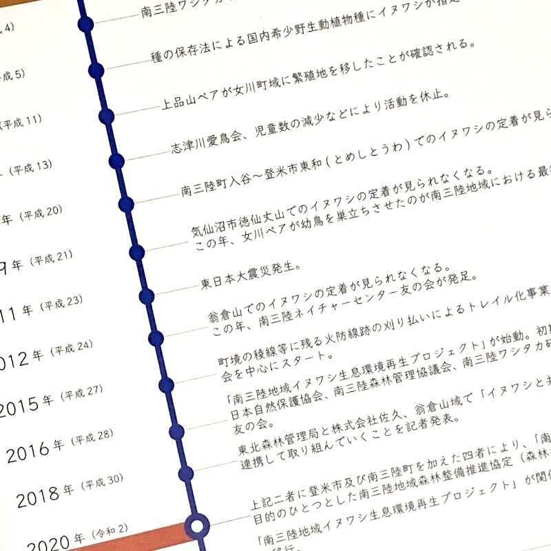 【寄付つき】絵本『イヌワシの棲む山』 /  イヌワシ親子バッジ