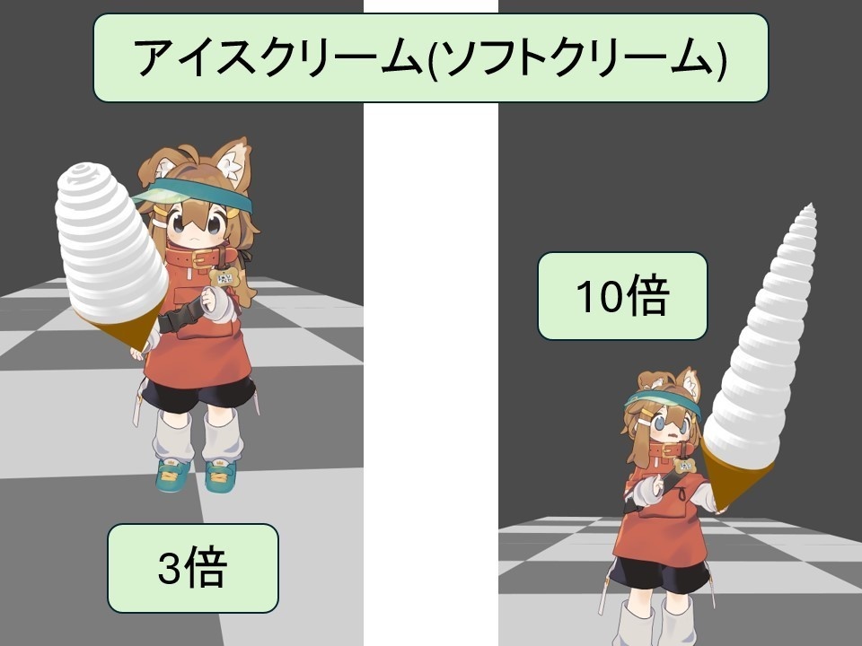 【VRChat用】3倍・10倍アイスクリーム