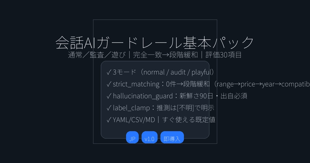 会話AIガードレール基本パック_v1｜3モードYAML＋判断表＋評価30（JP）