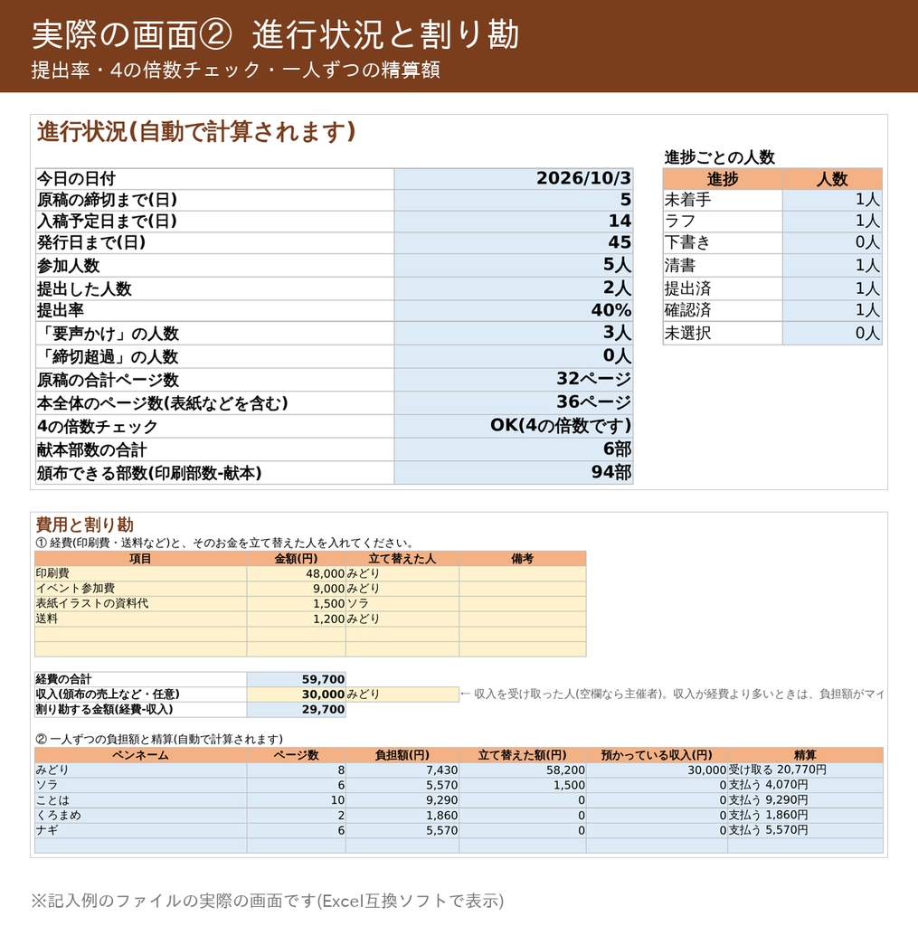 合同誌・アンソロジー 進行管理シート(Excel/Googleスプレッドシート)