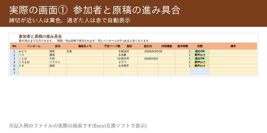 合同誌・アンソロジー 進行管理シート(Excel/Googleスプレッドシート)