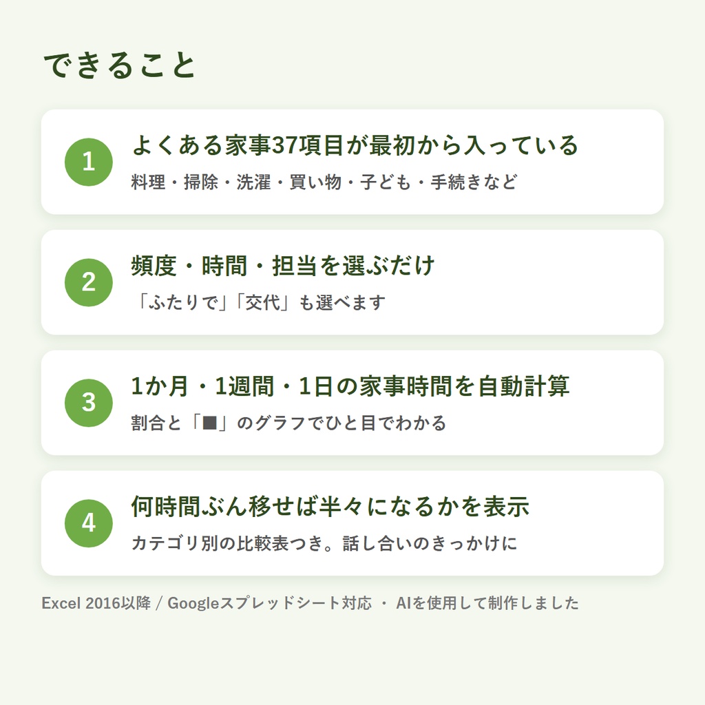 共働き夫婦の家事分担 見える化シート(Excel/Googleスプレッドシート)