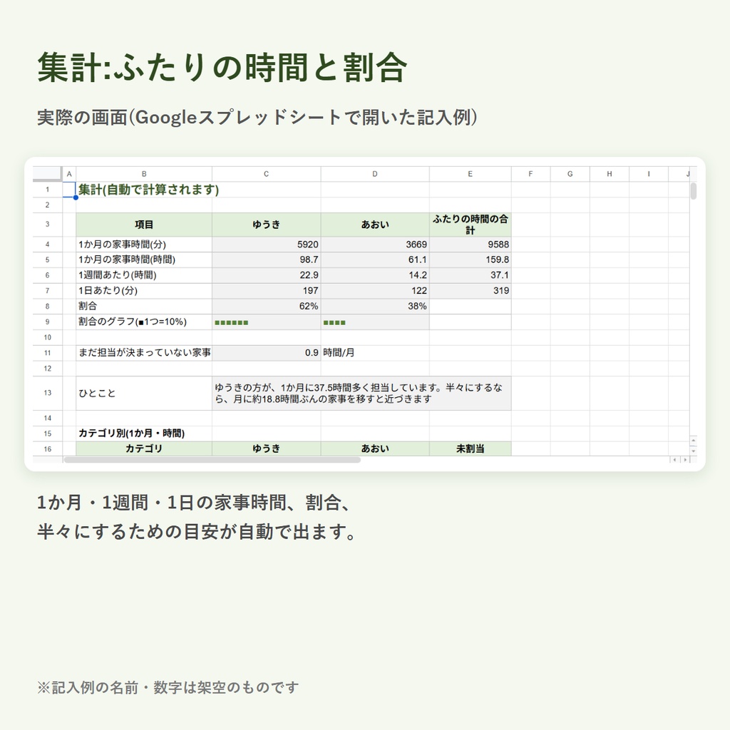 共働き夫婦の家事分担 見える化シート(Excel/Googleスプレッドシート)
