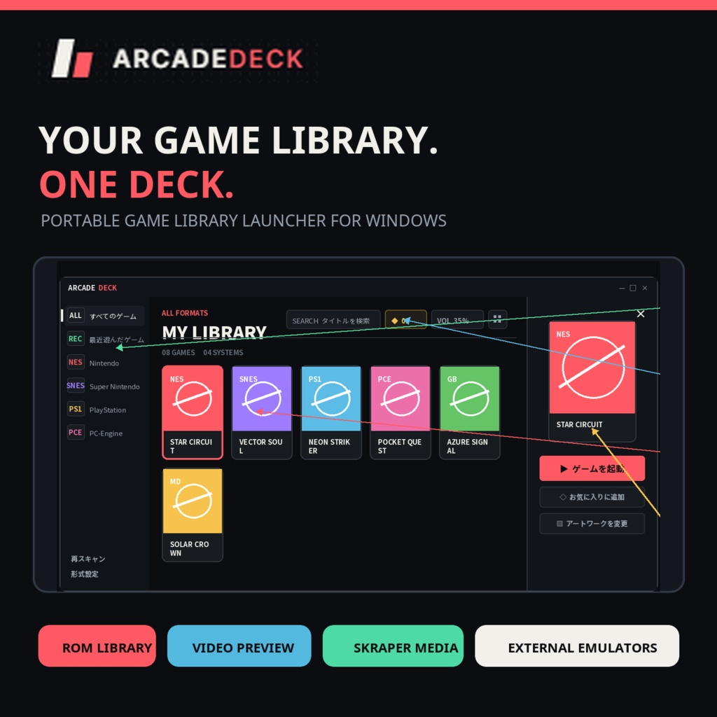 ArcadeDeck｜Windows用ポータブル・ゲームライブラリランチャー