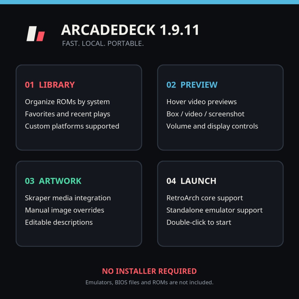 ArcadeDeck|Windows用ポータブル・ゲームライブラリランチャー