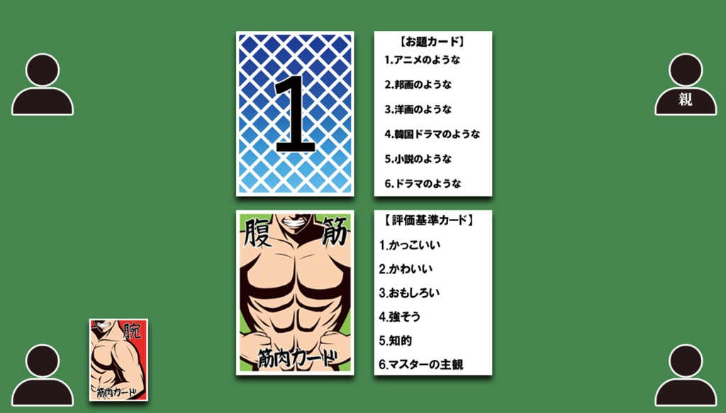 筋肉の名~にくのな~