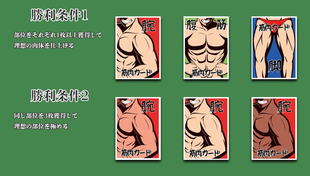 筋肉の名~にくのな~