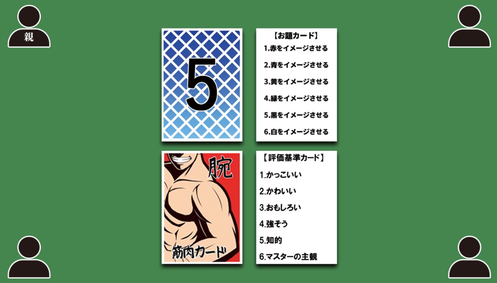 筋肉の名~にくのな~