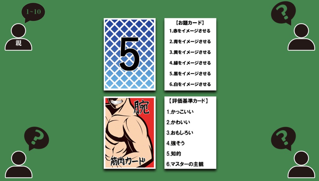 筋肉の名~にくのな~