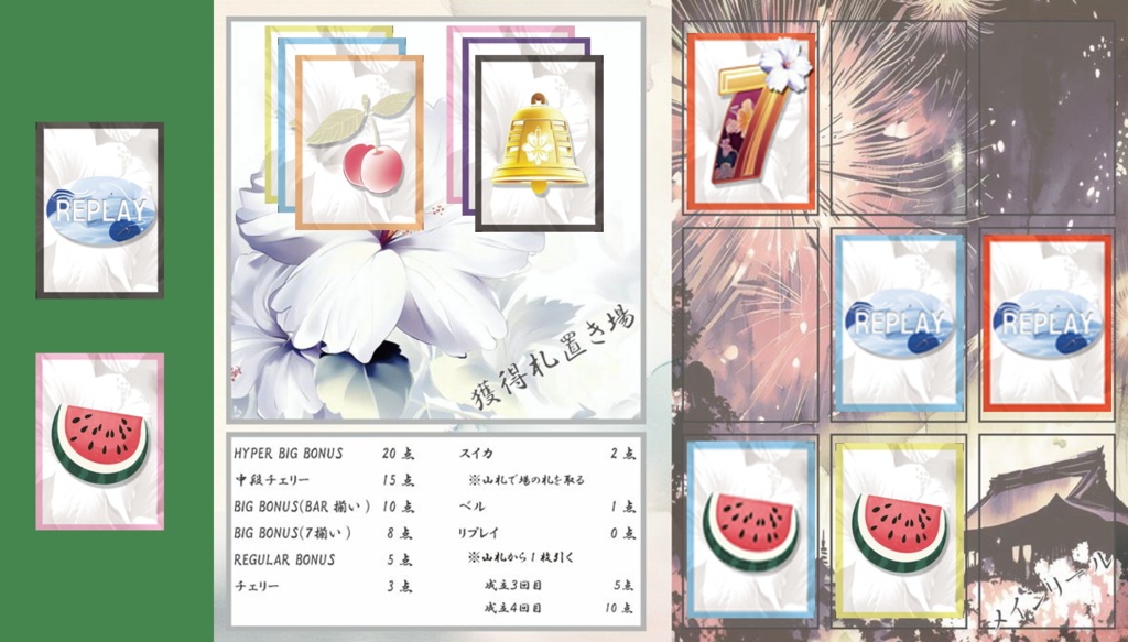 回胴盤上遊技 扶桑花札