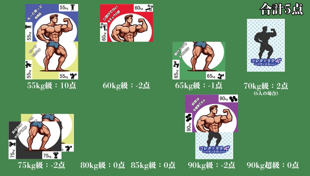 コレクトリテ~ボディビルver~