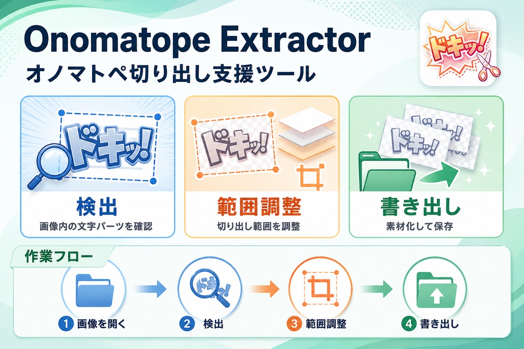 Onomatope Extractor