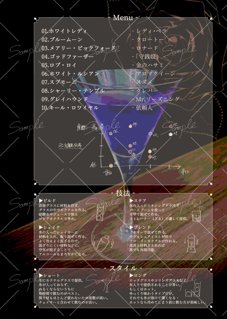 【※完売】【CPなし】ゴールデンローズ劇場イメージカクテル本
