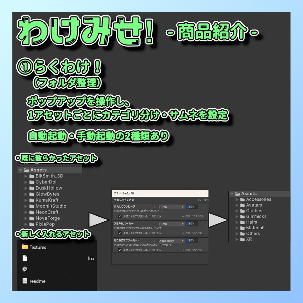 わけみせ! — アセットを自動仕分け&サムネで一目表示【Unity Editor拡張】