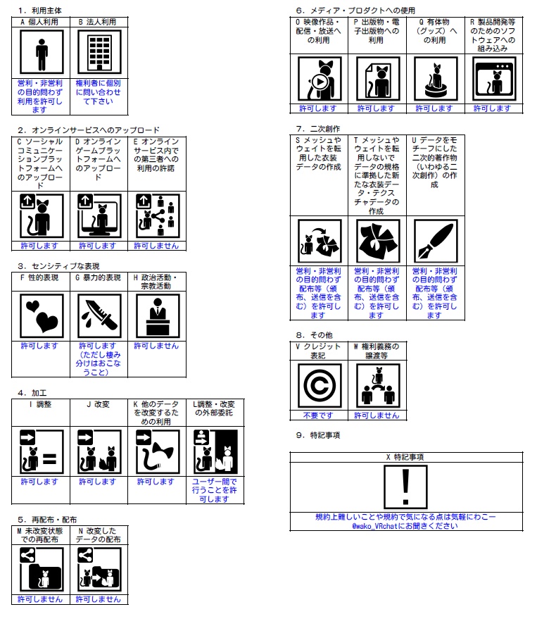 オリジナル3Dモデル「ユウ」