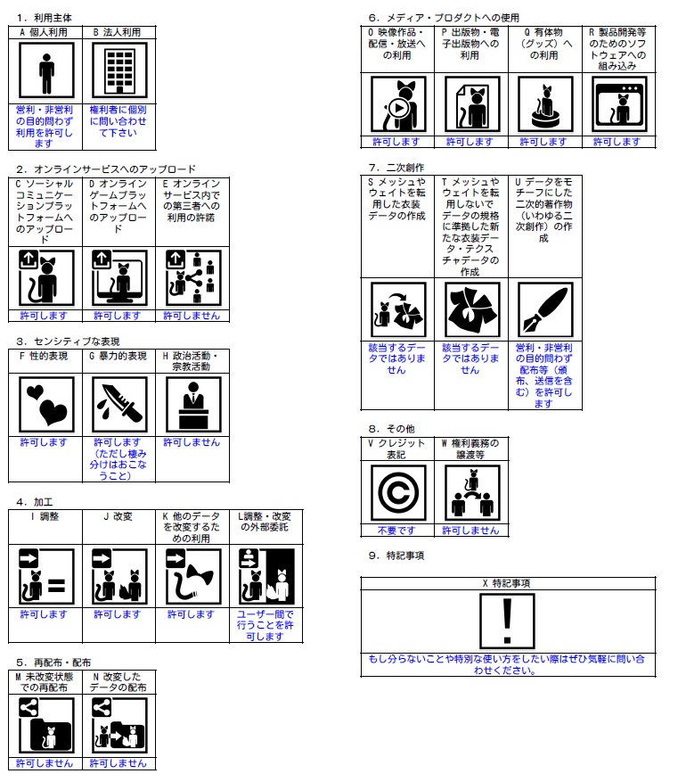 【うちのこ対応】もこもこせーたー