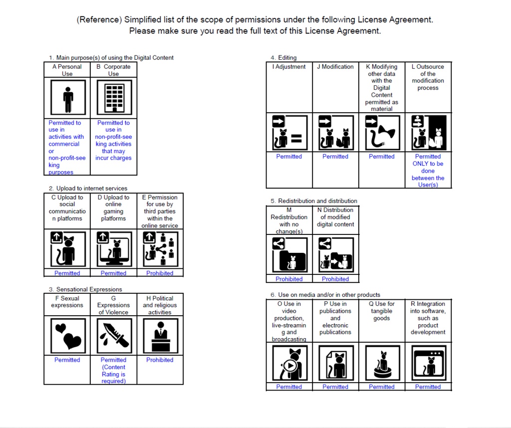 オリジナル3Dモデル「リル」
