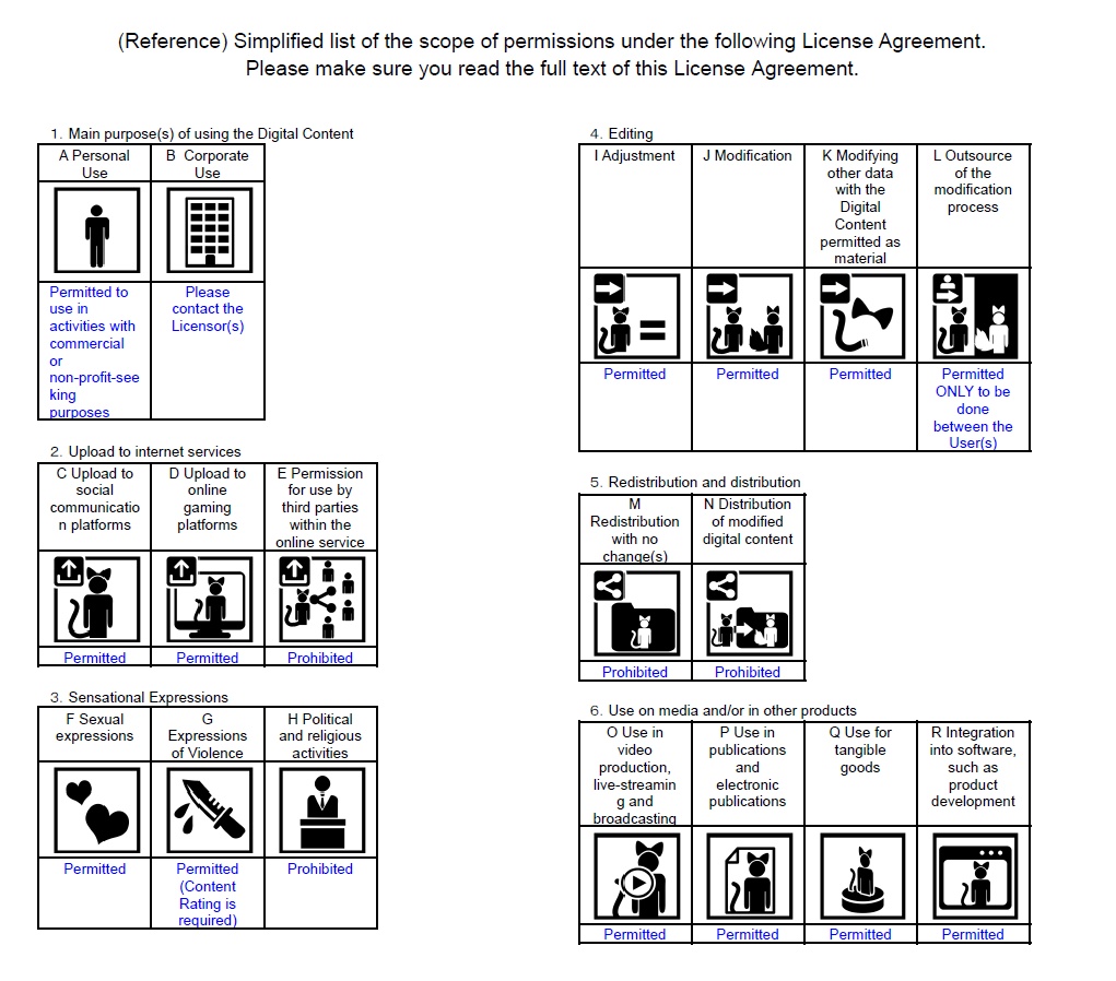 わこりえ水着セット