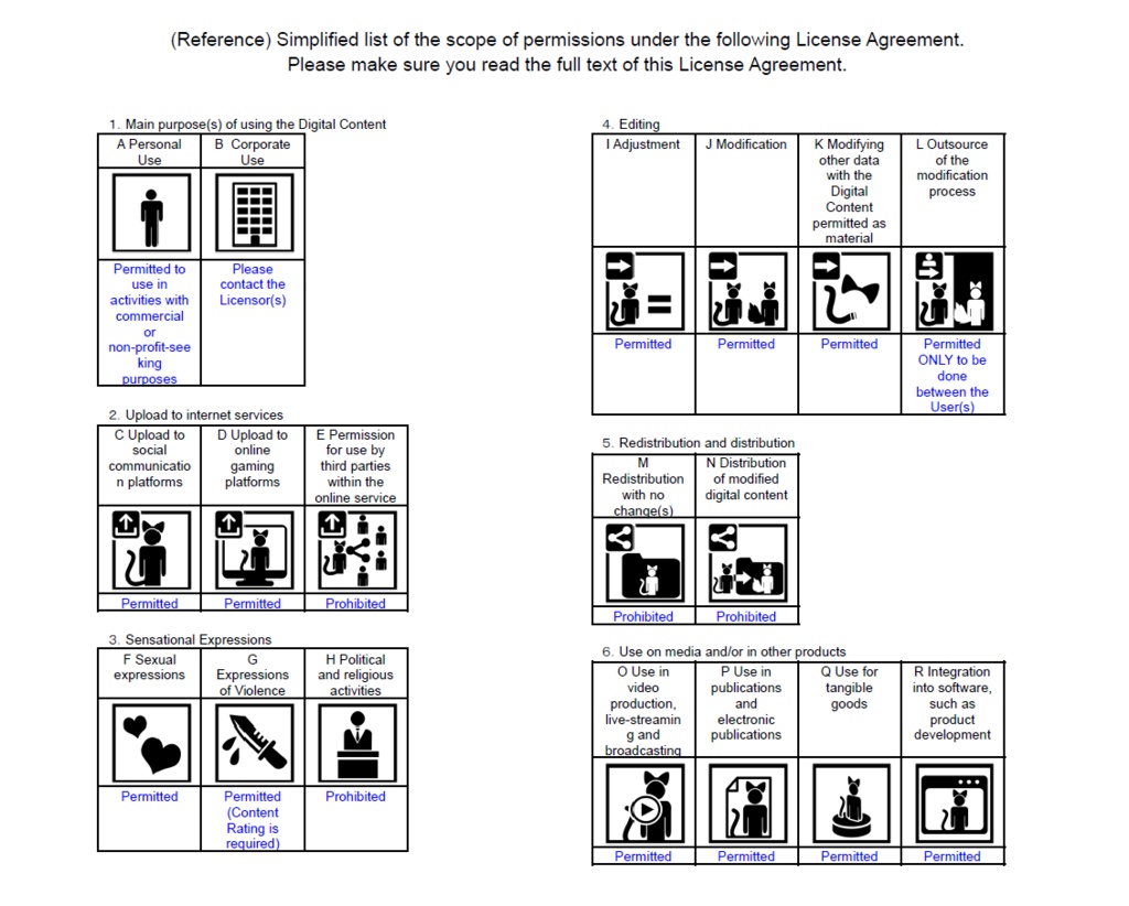 オリジナル3Dモデル「ミル」
