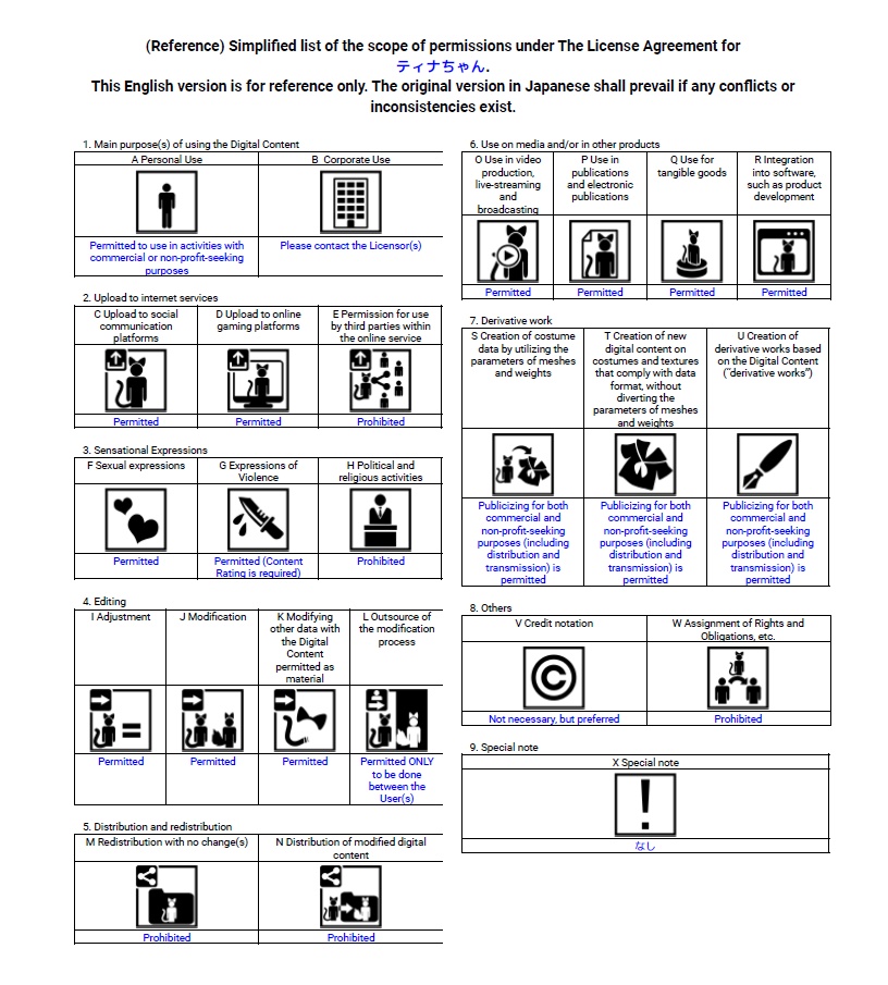オリジナル3Dモデル「ティナ」